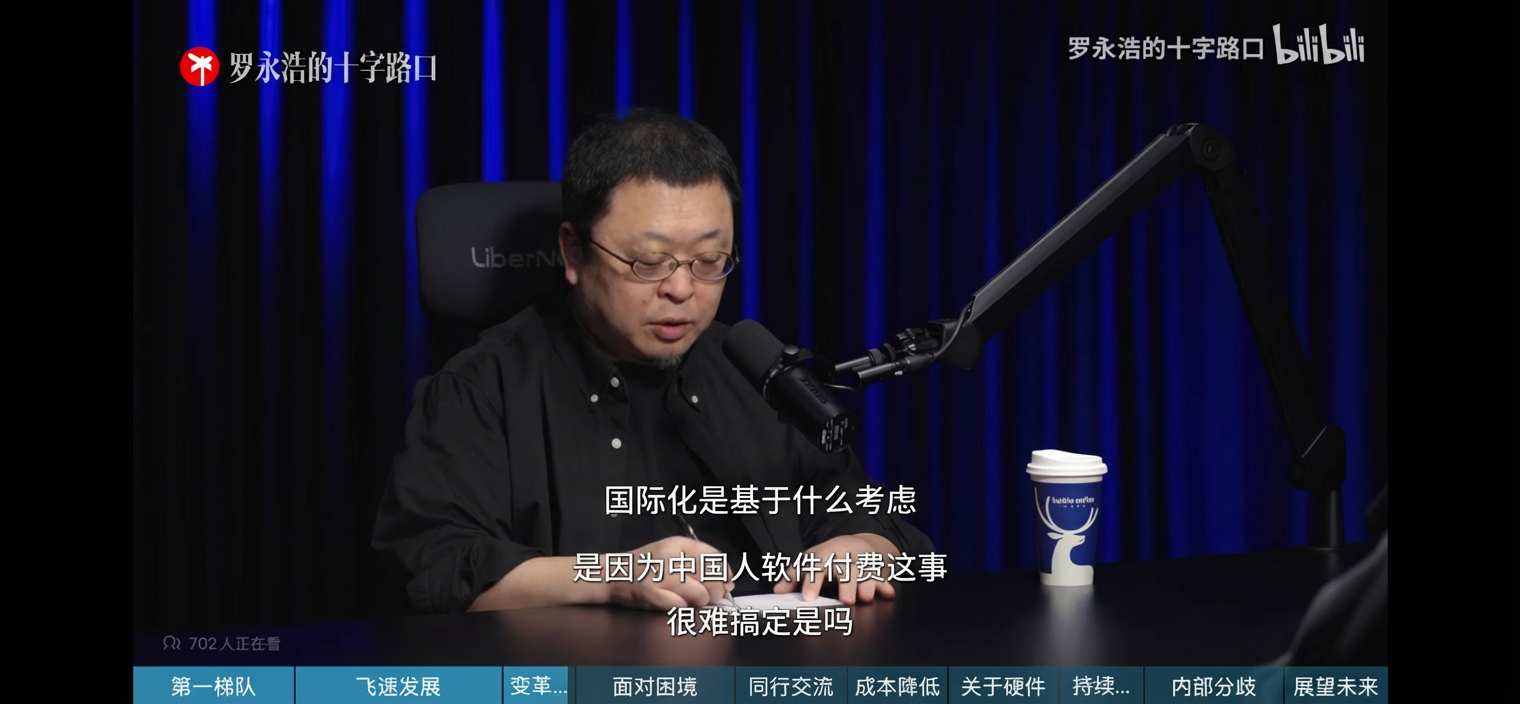 Luo Yonghao Interview with MiniMax